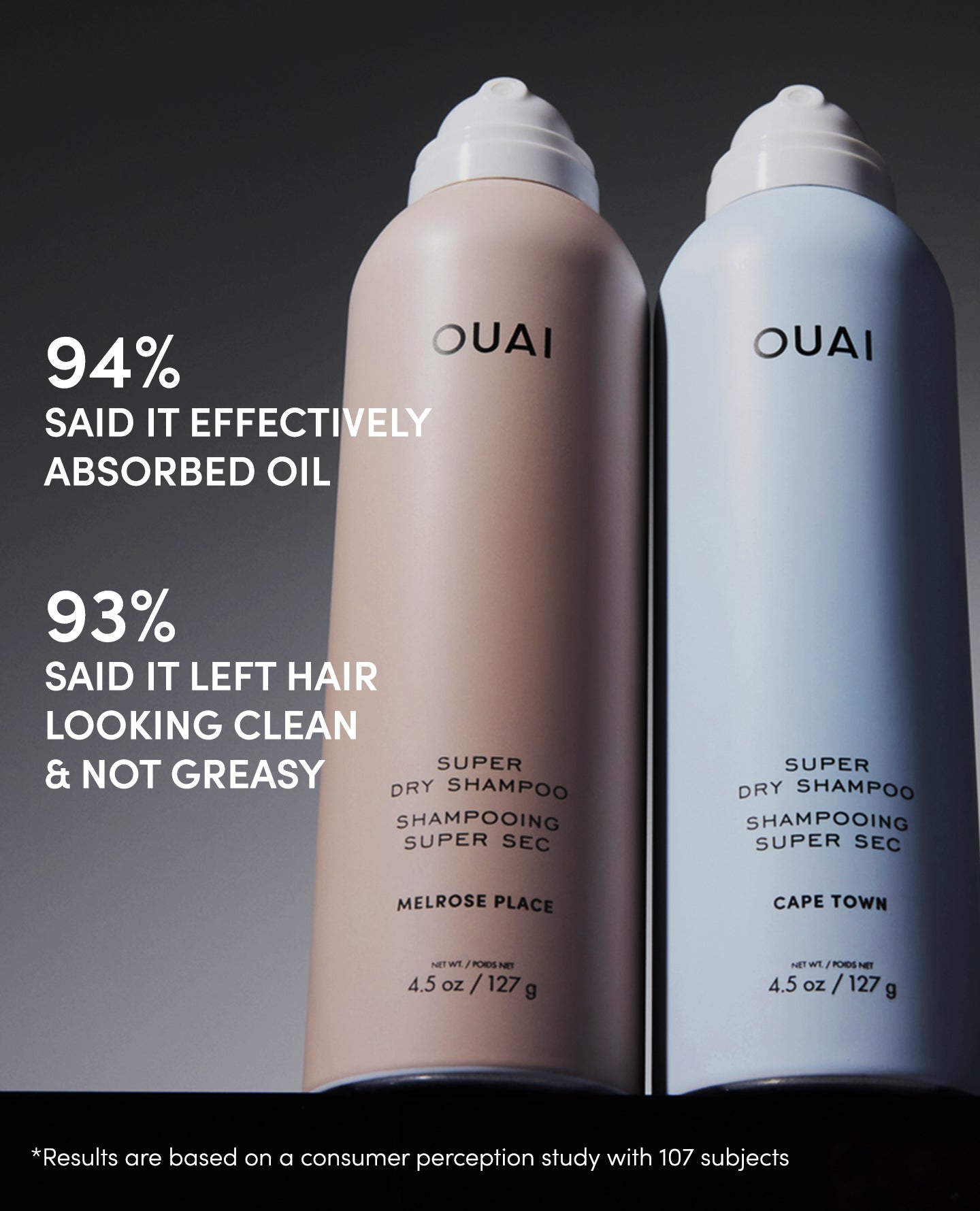 Super Dry Shampoo Cape Town Kit - Image 4